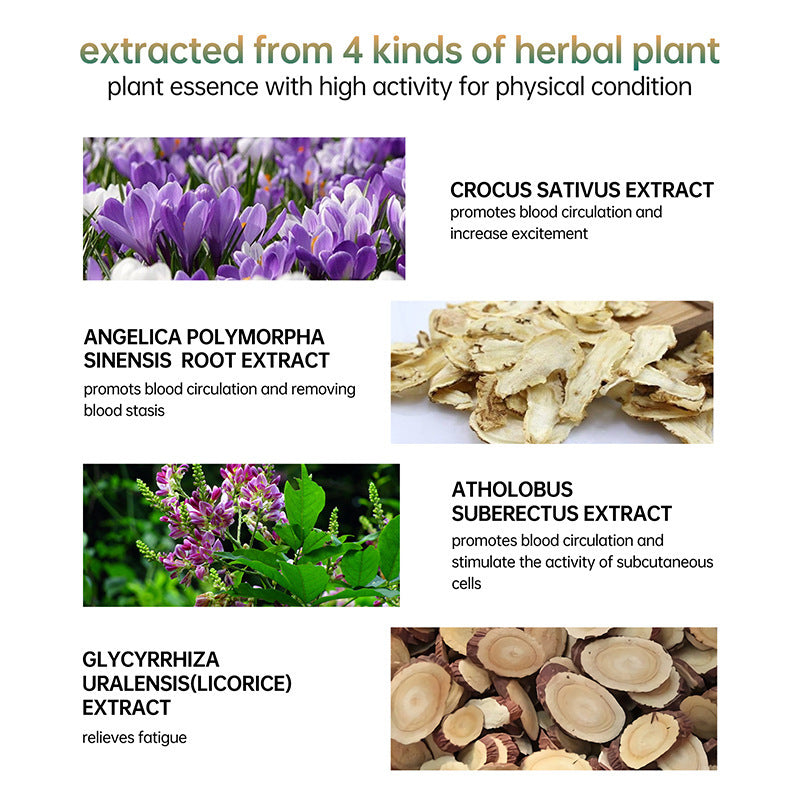 Crème masculine Durcissement, agrandissement & retardateur